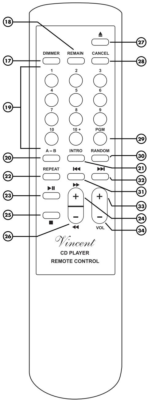 VINCENT CD-S2 - TOUCHES DE LA TELECOMMANDE - 1