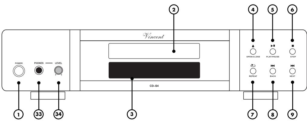 VINCENT CD-S4 - FACADE AVANT - 1