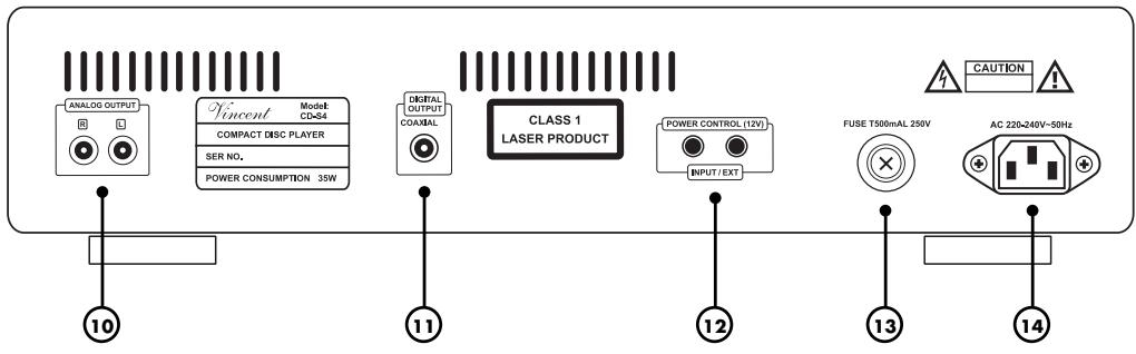 VINCENT CD-S4 - LEVEL - 1