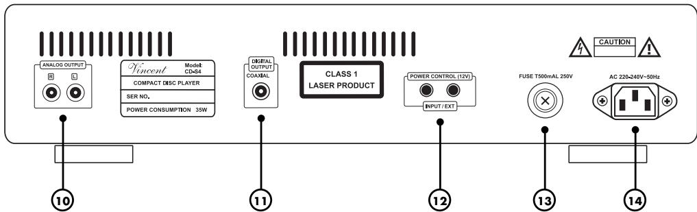 VINCENT CD-S4 - FACADE ARRIERE - 1