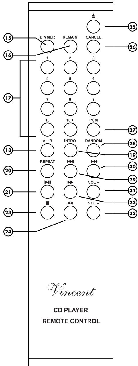VINCENT CD-S4 - TASTEN DER FERNBEDIENUNG - 1