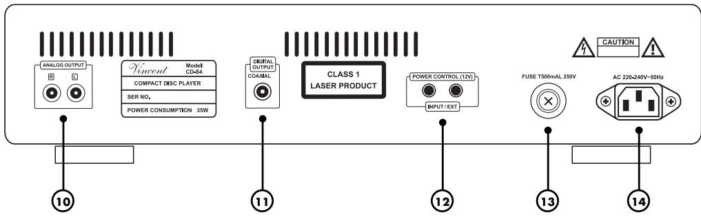 VINCENT CD-S4 - RÜCKANSICHT - 1