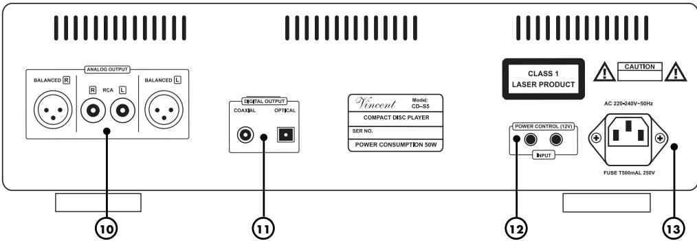 VINCENT CD-S5 - REAR VIEW - 1