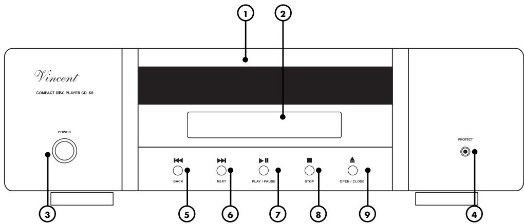 VINCENT CD-S5 - VORDERANSICHT - 1