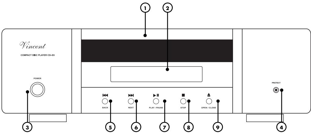 VINCENT CD-S5 - FACADE AVANT - 1