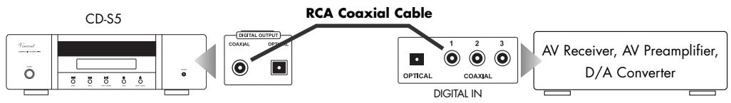 VINCENT CD-S5 - Use of the coaxial digital output - 1