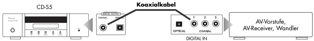 VINCENT CD-S5 - Verwendung des koaxialen digitalen Ausgangs - 1