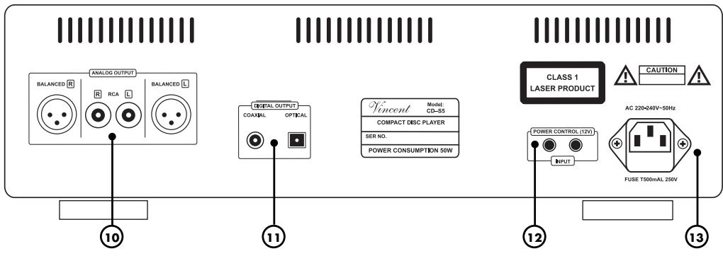 VINCENT CD-S5 - RÜCKANSICHT - 1