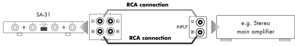 VINCENT SA-31 - Connection of one pair of speakers: - 1