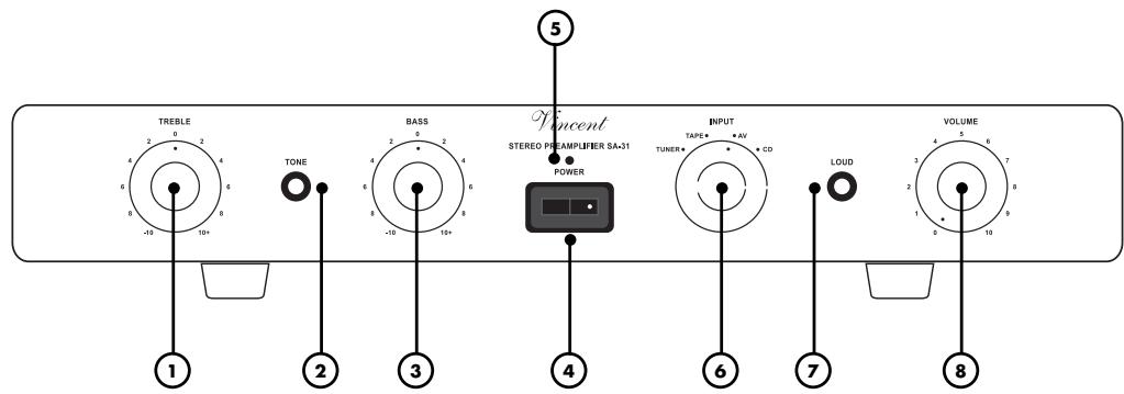 VINCENT SA-31 - VORDERANSICHT - 1