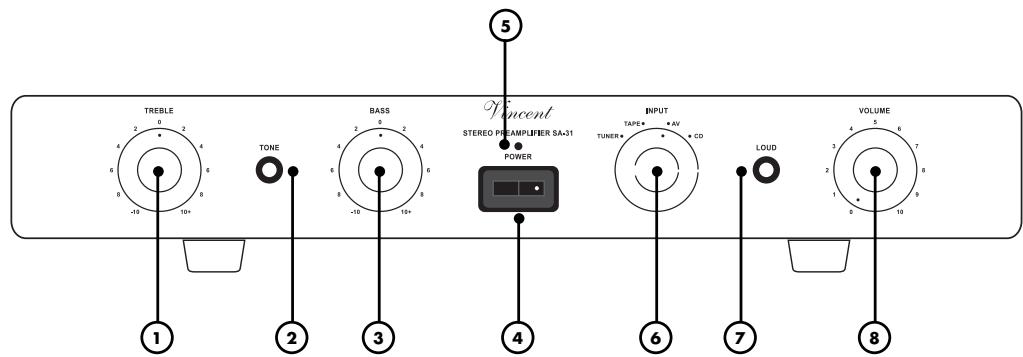 VINCENT SA-31 - FACADE AVANT - 1