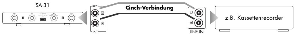 VINCENT SA-31 - ANSCHLUSS EINES AUFNAHMEGERÄTES - 1