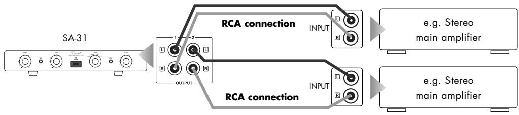 VINCENT SA-31 - Connection of two pairs of speakers: - 1