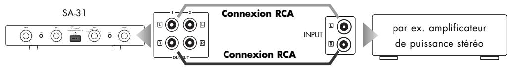 VINCENT SA-31 - Raccordement d'un couple de haut-parleur : - 1