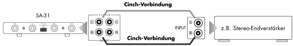 VINCENT SA-31 - Anschluss eines Laufsprecherpaares: - 1