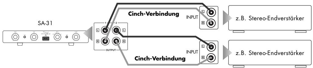 VINCENT SA-31 - Anschluss zweier Laufsprecherpaare: - 1