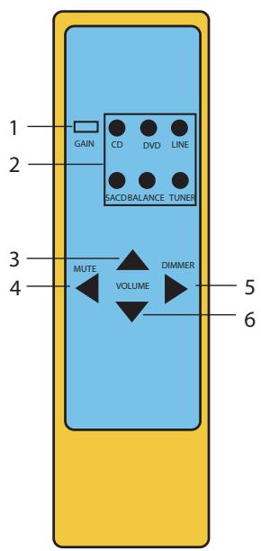 VINCENT SA-93 - VINCENT AUDIO PREAMPLIFICATEUR SA-93 ET AMPLIFICATEUR SP-993 - 3