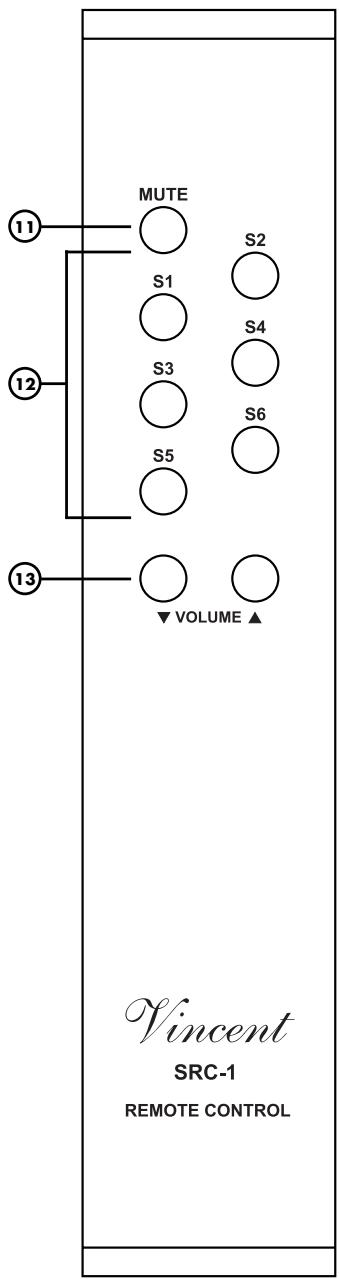 VINCENT SA-T8 - BUTTONS OF THE REMOTE CONTROL - 1
