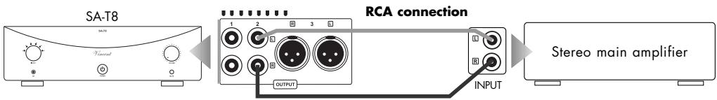VINCENT SA-T8 - Attention: - 1
