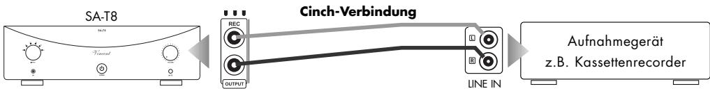 VINCENT SA-T8 - ANSCHLUSS EINES AUFNAHMEGERÄTES - 1
