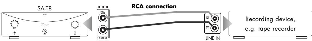 VINCENT SA-T8 - CONNECTION OF A RECORDING DEVICE - 1