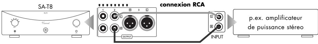 VINCENT SA-T8 - RACCORDEMENT A UN OU A PLUSIEURS AMPLIFICATEURS DE PUISSANCE - 1