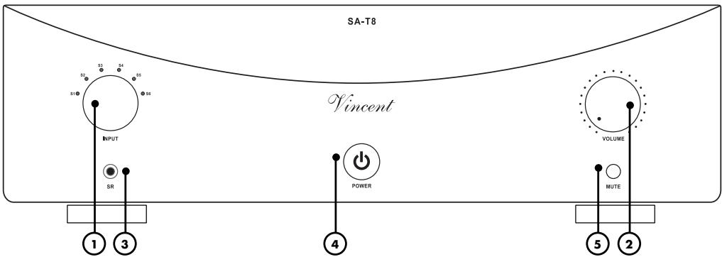 VINCENT SA-T8 - FACADE AVANT - 1