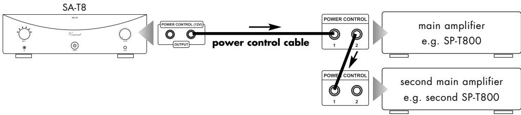 VINCENT SA-T8 - CONNECTIONS FOR THE STANDBY CONTROL (POWER CONTROL) - 1