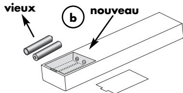VINCENT SAV-C2 - PILES - 3