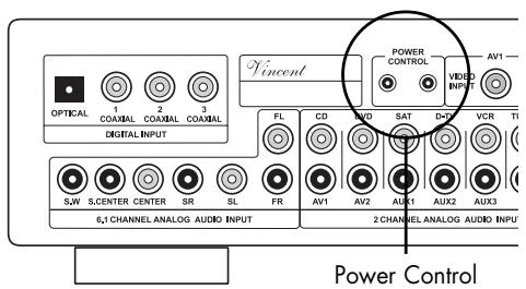 VINCENT SAV-C2 - TRIGGER-AUSGÄNGE „POWER CONTROL" - 2