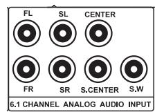 VINCENT SAV-C2 - Analogue sound via RCA connections (stereo or multi-channel) - 1