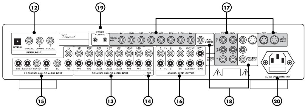VINCENT SAV-C2 - FAÇADE ARRIERE - 1
