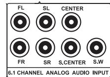 VINCENT SAV-C2 - Son analogue via connexion Cinch (stereo ou multicanal) - 1