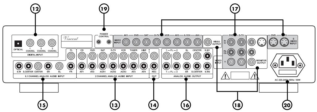 VINCENT SAV-C2 - REAR VIEW - 1