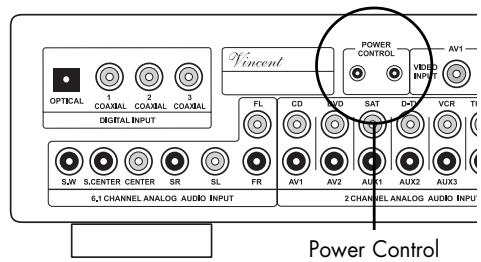 VINCENT SAV-C2 - "POWER CONTROL" TRIGGER OUTPUTS - 2