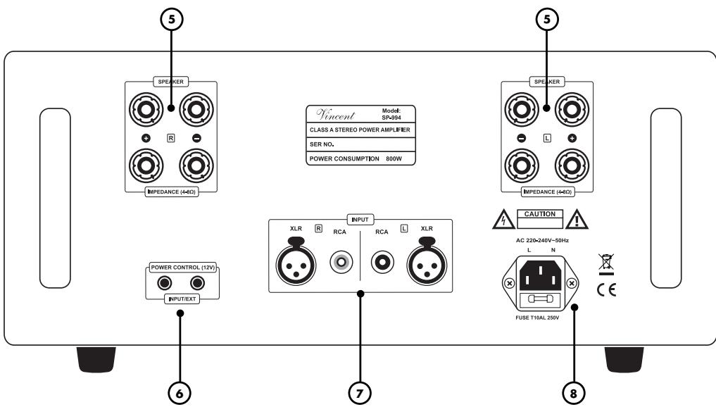 VINCENT SP-994 - FACADE ARRIERE - 1