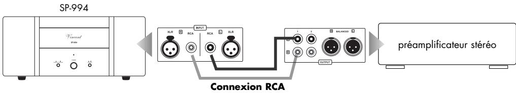 VINCENT SP-994 - Attention : - 1