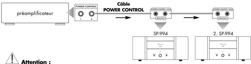 VINCENT SP-994 - CONNEXION DES CABLES POUR LA COMMANDE DE MISE SOUS TENSION (POWER CONTROL) - 1