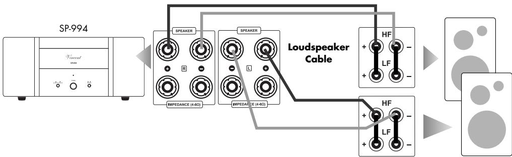 VINCENT SP-994 - CONNECTION OF THE LOUDSPEAKERS - 1