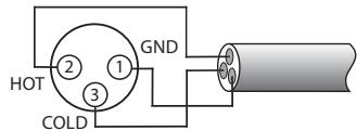 VINCENT SP-994 - english - 2