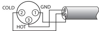 VINCENT SP-994 - XLR connections - 1
