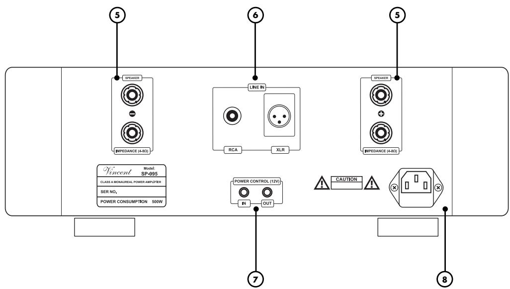 VINCENT SP-995 - RÜCKANSICHT - 1