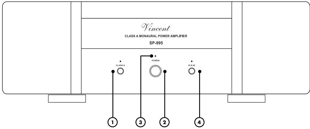 VINCENT SP-995 - FACADE AVANT - 1