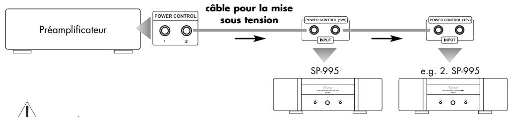 VINCENT SP-995 - LIAISONS CABLES POUR LA COMMANDE DE MISE SOUS TENSION (POWER CONTROL) - 1