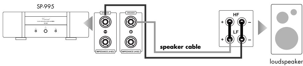 VINCENT SP-995 - CONNECTION OF THE LOUDSPEAKERS - 1