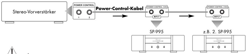 VINCENT SP-995 - KABELVERBINDUNGEN FÜR DIE EINSCHALTSTEUERUNG (POWER CONTROL) - 1