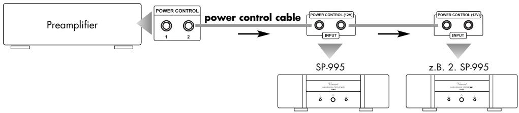 VINCENT SP-995 - CONNECTIONS FOR THE STANDBY CONTROL (POWER CONTROL) - 1