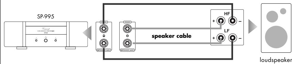 VINCENT SP-995 - CONNECTION OF THE LOUDSPEAKERS - 1