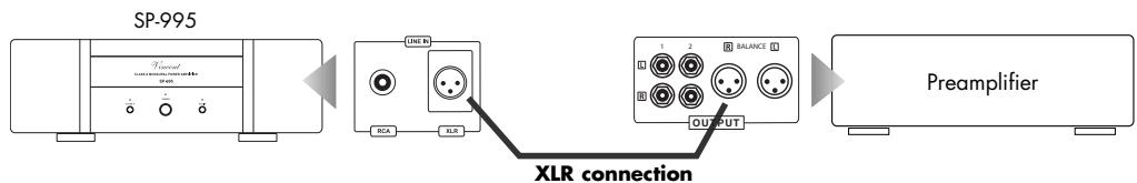 VINCENT SP-995 - Please note: - 2