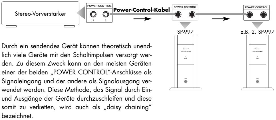 VINCENT SP-997 - KABELVERBINDUNGEN FÜR DIE EINSCHALTSTEUERUNG (POWER CONTROL) - 1